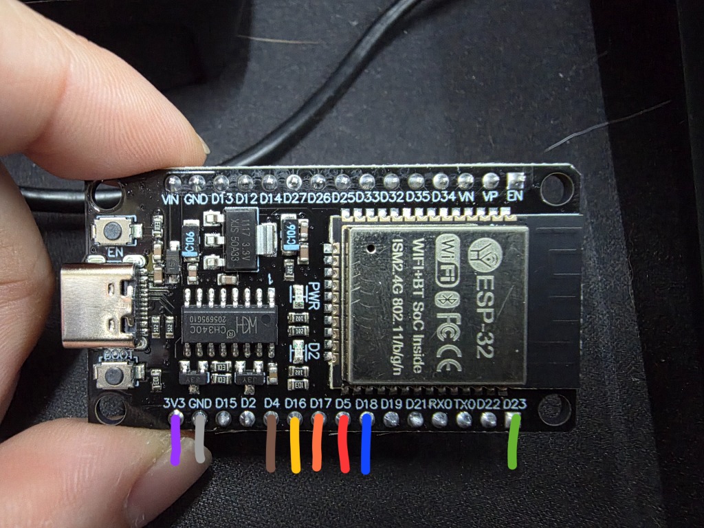 แผนผังเสียบสาย ESP32 ละเอียด